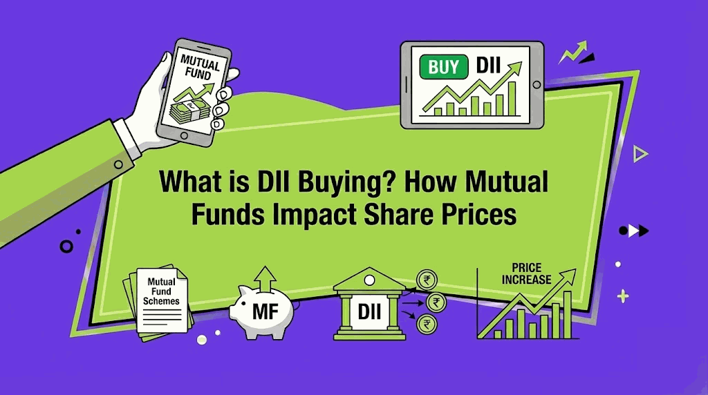 What is DII Buying? How Mutual Funds Impact Share Prices