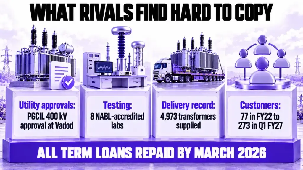 What rivals find hard to copy