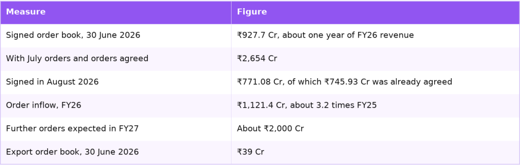 Data Patterns order book layers and order inflow
