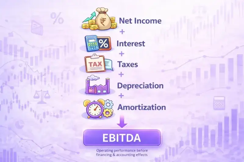 Ebitda breakdown