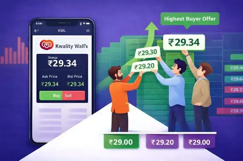 Kwality wall bid price Kwality wall bid price