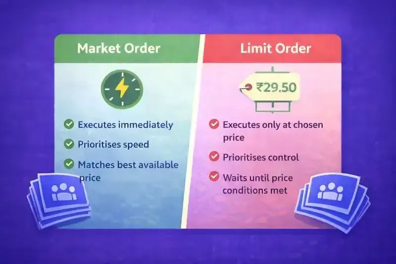 Market order vs limit order Market order vs limit order