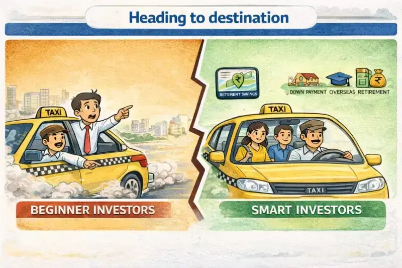 Heading to destination Heading to destination