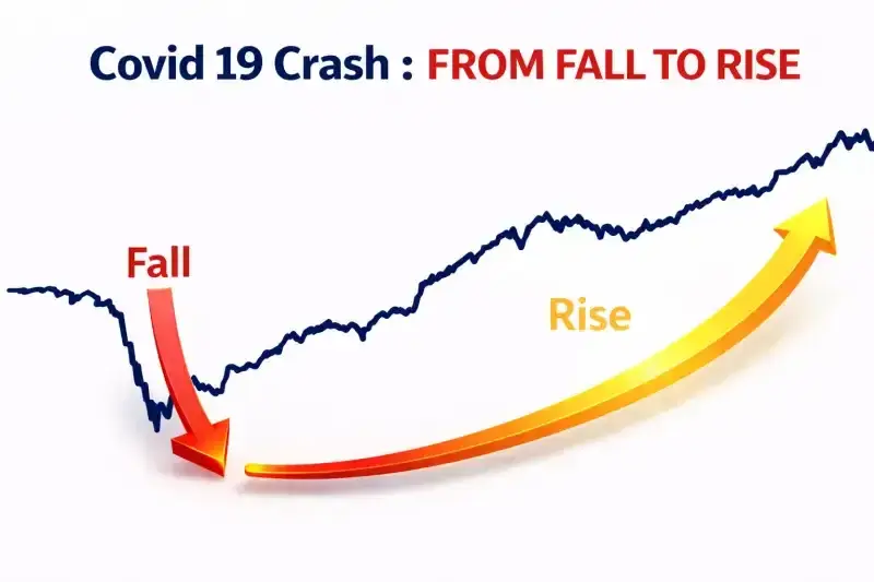 Covid crash
