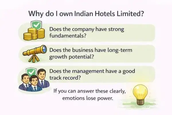 Indian hotel questions to ask before investing