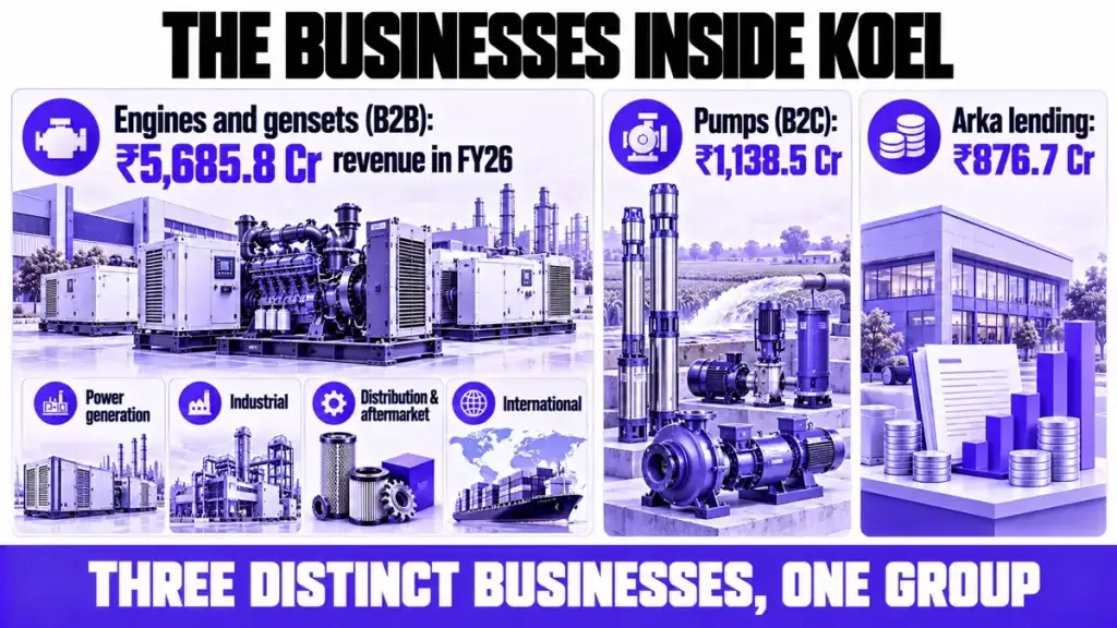 The businesses inside KOEL