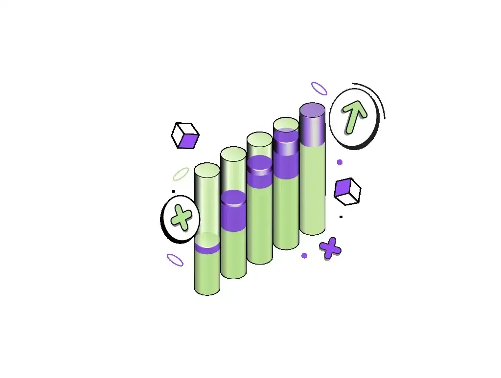 Resilient growth potential