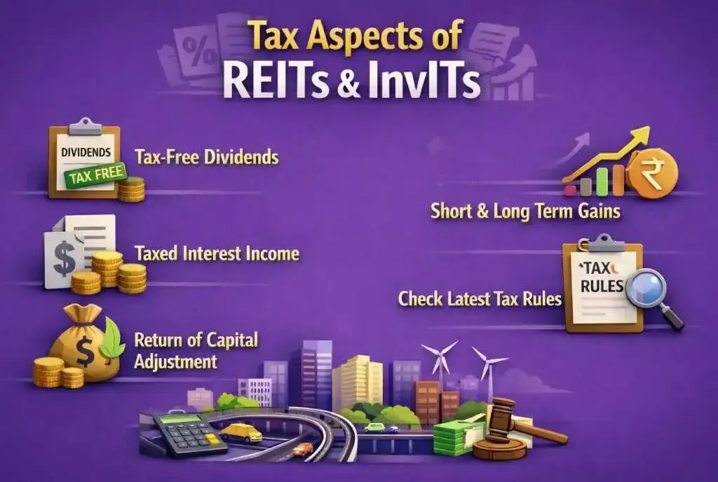 Tax aspects of reits and invits Tax aspects of reits and invits