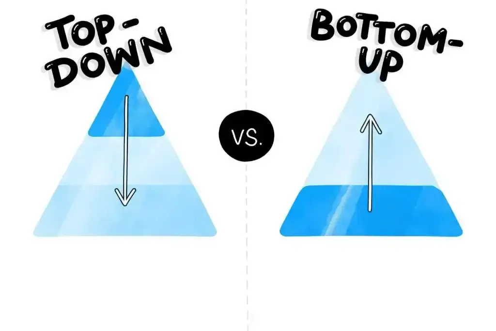 Top downvs bottom up Top downvs bottom up